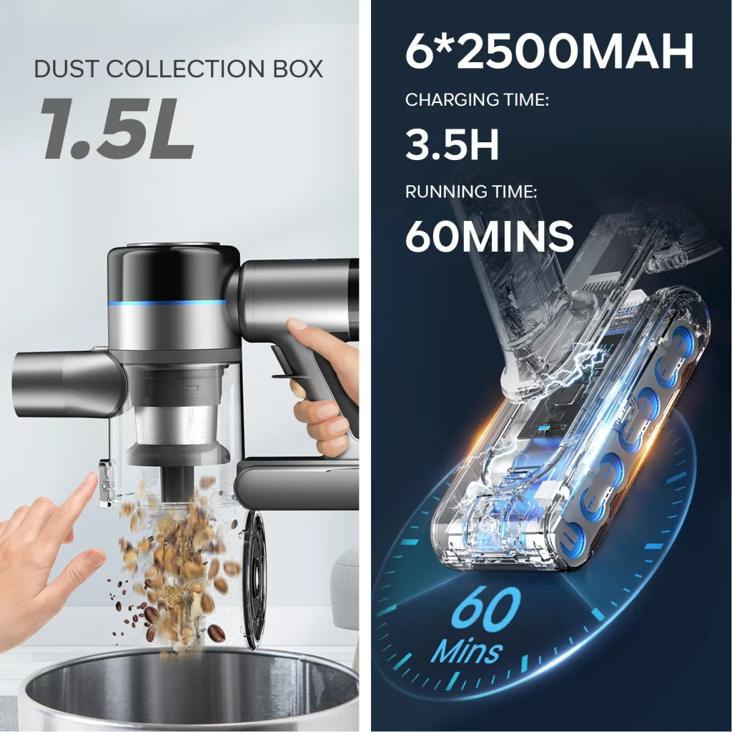 Aspirateur sans fil S9, 55KPa, tasse à poussière de 1,5 L, affichage à batterie légère, pour poils d'animaux, tapis – Image 5