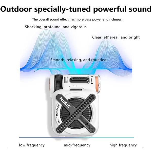 Haut-parleur Bluetooth mini poche IPX5 sous-woofer extérieur imperméable à l'eau sans fil TWS boîte à musique stéréo avec support de microphone carte TF – Image 4