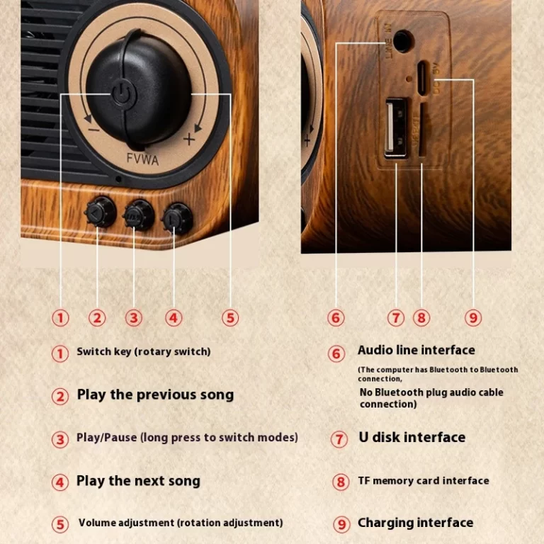 Haut-parleur Bluetooth Retro Boîte Portable en bois Mini haut-parleur sans fil Extérieur pour système son TF FM Radio Musique MP3 Subwoofer – Image 7