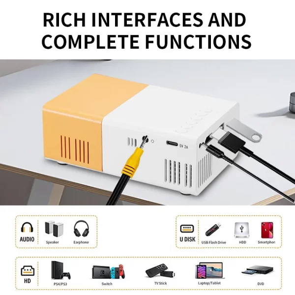 Smart Mini Projecteur portable, Angle réglable à 180 °, Compatible, USB, Smartphone, TV Box, Portable-pour les films et les présentations – Image 6