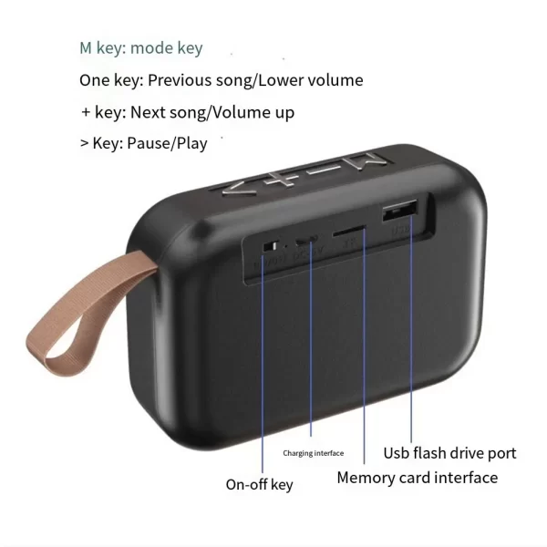 Haut-parleurs portables extérieurs Bluetooth 5.0 Mini Oxford haut-parleur colonne sans fil 3D lecteur de musique stéréo surround Hifi boîte sonore – Image 5