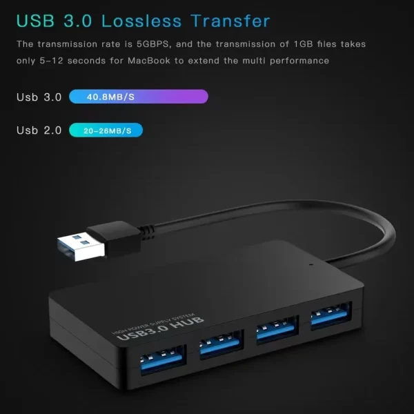 Adaptateur USB HUB 3.0 USB 3.0 HUB Extender 4 Ports Station d'accueil Transfert de date haute vitesse pour PC Accessoires d'ordinateur portable Splitter USB – Image 3