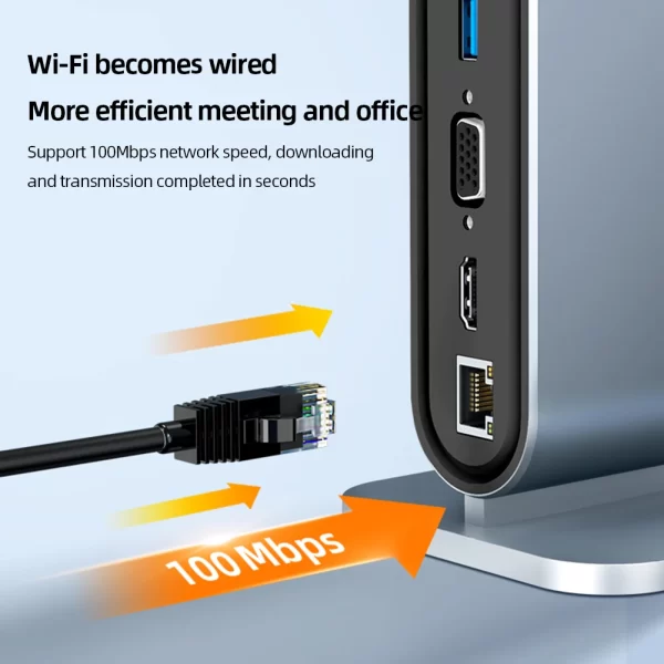 Station d'accueil USB C PD 100W USB C HUB Type C à Adaptateur HDMI compatible 4K 30Hz VGA RJ45 USB 3.0 HUB USB Splitter pour MacBook – Image 5