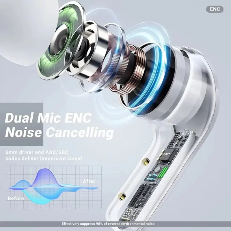 T2 écouteurs Bluetooth TWS Sports casque extérieur casque sans fil écouteurs pour téléphone intelligent Xiaomi Samsung Jeux Musique – Image 4
