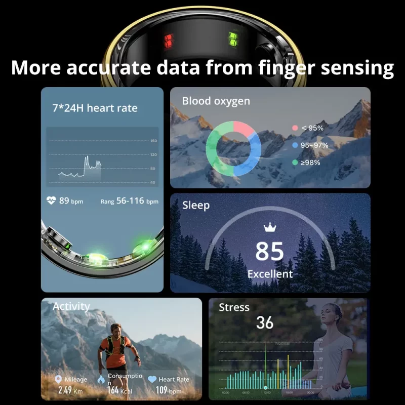[2024] COLMI R06 Anneaux intelligents Hommes Femmes, fréquence cardiaque et moniteur d'oxygène sanguin, IP68 & 5ATM étanche à l'eau, mode multi-sport – Image 3