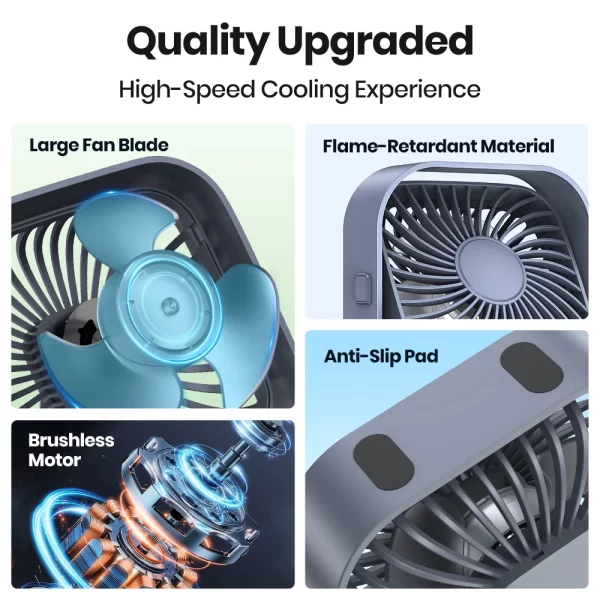 TOPK Mini ventilateur portable USB ventilateur de bureau Table de ventilateur Airflow fort & Operation silencieuse 3 vitesse Vent 360 ° Rotatable ventilateurs permanents pour la pièce Maison – Image 3