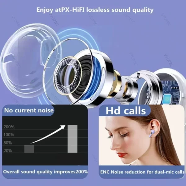 Original Pro6 TWS contrôle tactile casque sans fil Bluetooth 5.3 écouteurs écouteurs sport casque de musique pour les téléphones Iphone Xiaomi – Image 6