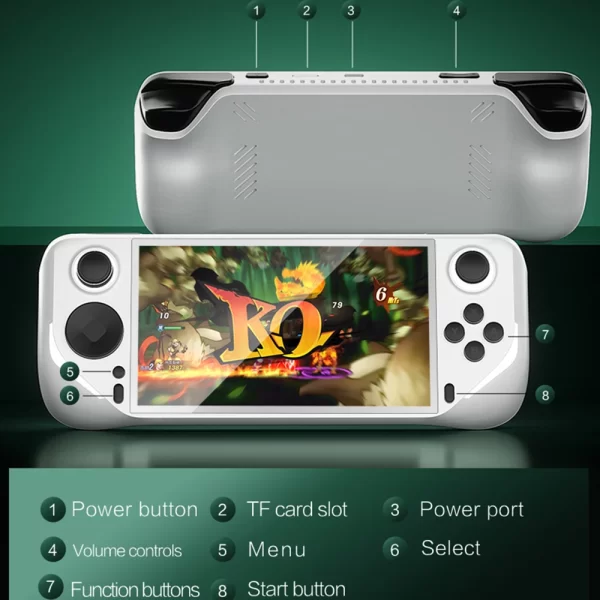 Retroid Pocket E6 5 pouces HD écran 5000mAh batterie rétro Console de jeu portable Android double lecteur Machine de jeu compétitive – Image 6