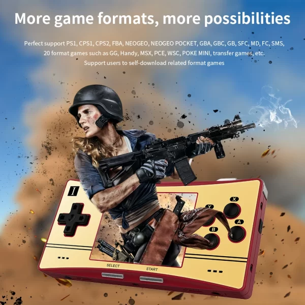 ANBERNIC RG300X Console de jeu Portable rétro 3.0 "écran IPS lecteur de jeu vidéo prise en charge HD Out construit 5000 jeux classiques cadeau pour enfants – Image 4