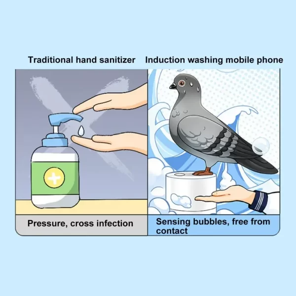 Distributeur de savon en forme de Pigeon, lave-mains en mousse à Induction automatique, mousse Fine, sans contact, détection automatique, distributeur de mousse hygiénique – Image 12