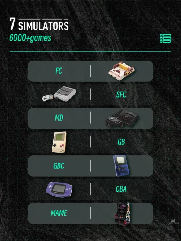 DATA FROG SF2000 Mini Console de jeu vidéo rétro 3 pouces IPS intégré 6000 jeux lecteur de jeu Portable prise en charge de la sortie TV AV – Image 6