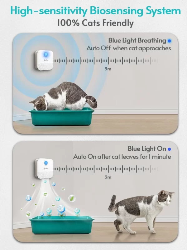 DownyPaws-Purificateur d'air intelligent pour chat, désodorisant pour litière, toilettes pour animaux de compagnie, désodorisant pour chien et chat, 4000mAh – Image 5