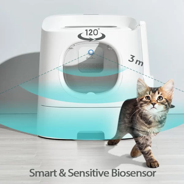 DownyPaws-Purificateur d'air intelligent pour chat, désodorisant pour litière, toilettes pour animaux de compagnie, désodorisant pour chien et chat, 4000mAh – Image 9