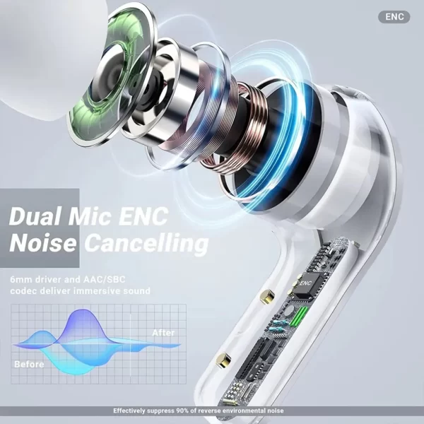 TWS écouteurs sans fil Transparent Bluetooth dans l'oreille casque ENC sport casque alimentation LED affichage numérique stéréo son écouteurs – Image 5