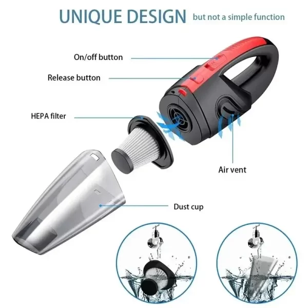 Aspirateur portable sans fil de voiture Aspirateur portable rechargeable puissant Aspirateur portable Charge rapide pour la voiture Maison Pet Hair – Image 5