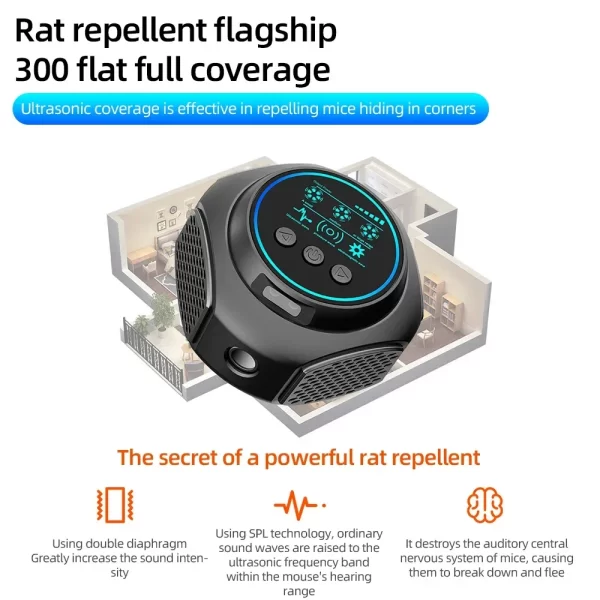 Répulsif ultrasonique pour rongeurs 4 en 1, répulsif électronique pour rats à 360 degrés, répulsif efficacement les mouches, les cafards et les moustiques pour l'intérieur – Image 11