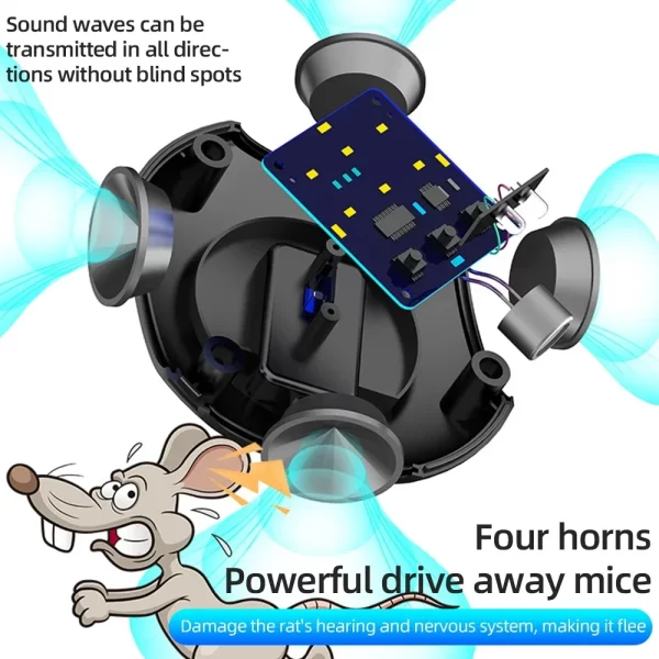 Répulsif ultrasonique pour rongeurs 4 en 1, répulsif électronique pour rats à 360 degrés, répulsif efficacement les mouches, les cafards et les moustiques pour l'intérieur – Image 9