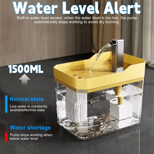 Fontaine à eau pour chat de 1,5 l, filtre automatique, abreuvoir pour animaux de compagnie, USB, distributeur automatique de fontaine à eau potable, Circulation d'eau en direct – Image 6