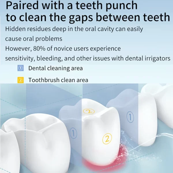 Irrigateur buccal, 3 Modes de nettoyage, Portable, Rechargeable, étanche IP65, fil dentaire, blanchiment des dents, Jet, 200ML – Image 4