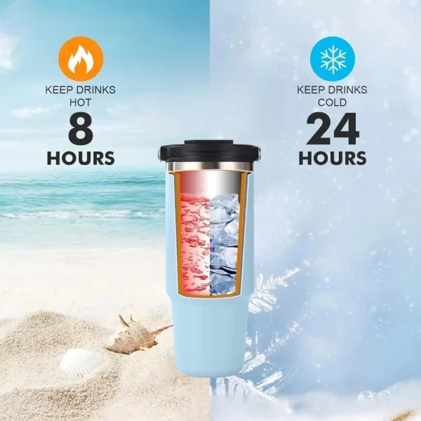 Tasse thermos en acier inoxydable de 30 Oz, matériau Tritan, poignée de ruban isolant sous vide Double couche, parfaite pour les boissons glacées et chaudes – Image 2