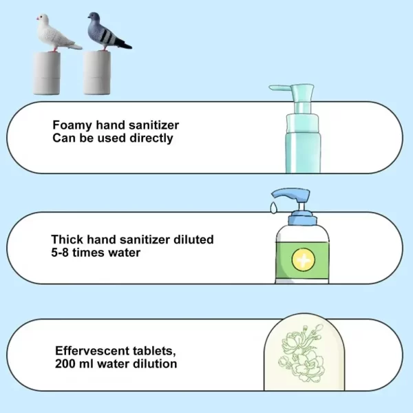 Distributeur de savon en forme de Pigeon, lave-mains en mousse à Induction automatique, mousse Fine, sans contact, détection automatique, distributeur de mousse hygiénique – Image 8
