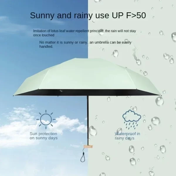 55% de réduction sur Mini parasol petite poche parapluie de pluie vinyle pliant UV Protection contre les ultraviolets pare-soleil poche Parasol Capsule – Image 2