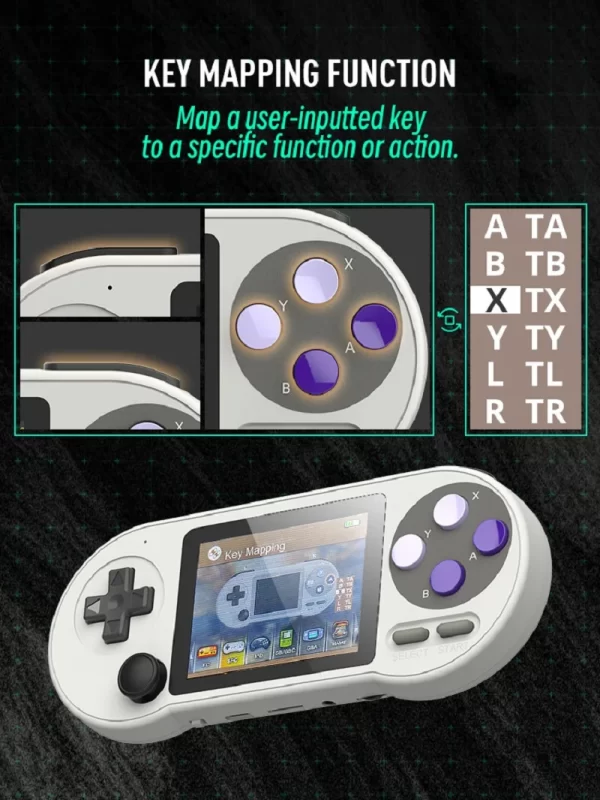 DATA FROG SF2000 Mini Console de jeu vidéo rétro 3 pouces IPS intégré 6000 jeux lecteur de jeu Portable prise en charge de la sortie TV AV – Image 2