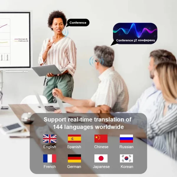 Écouteurs traducteur AI 3 en 1, 144 langues, suppression du bruit, casque Bluetooth 5.3, traducteur instantané, voix intelligente en temps réel – Image 4